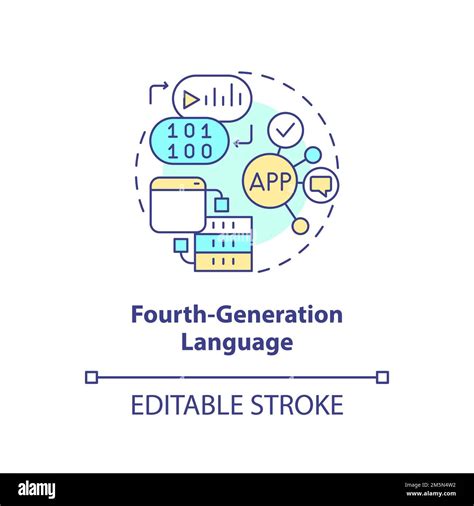 Fourth Generation Languages Examples