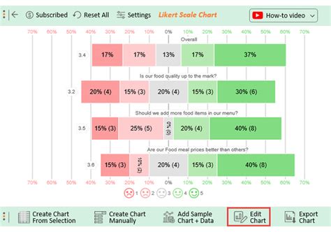 Microsoft Forms Survey for Feedback Growth