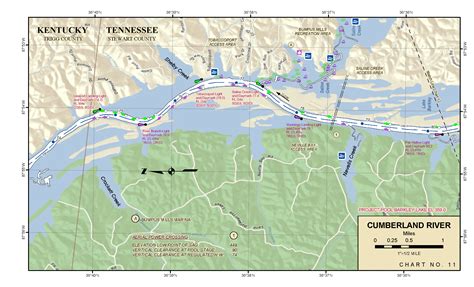 tennessee river navigation charts