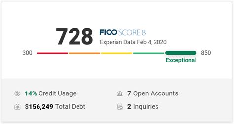 How Do You Check Your Credit Score? - Experian