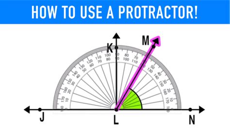 a protractor with the words how to use a protractor