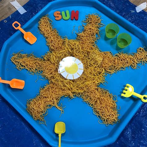 Summer Sun tuff tray messy play | Atividades, Iniciais, Infantil