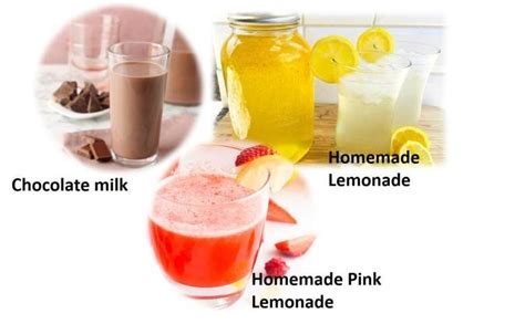 Examples of suspension beverages. | Download Scientific Diagram