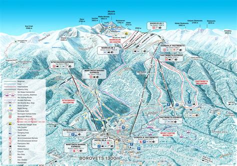 Borovets - skigebied met 58km piste in Bulgarije