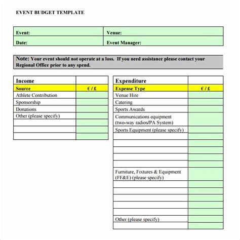 Fundraising Plan Template Excel