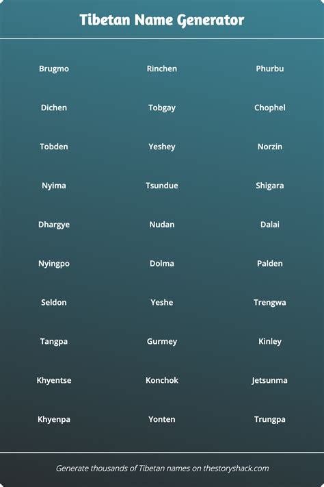 Tibetan Name Generator - Random Tibetan names