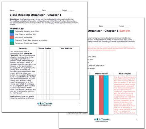 No Country for Old Men Chapter 1 Summary & Analysis | LitCharts