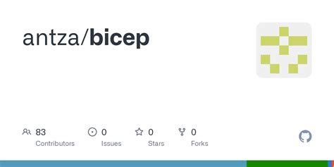 bicep/docs/tutorial/01-simple-template.md at main · antza/bicep · GitHub