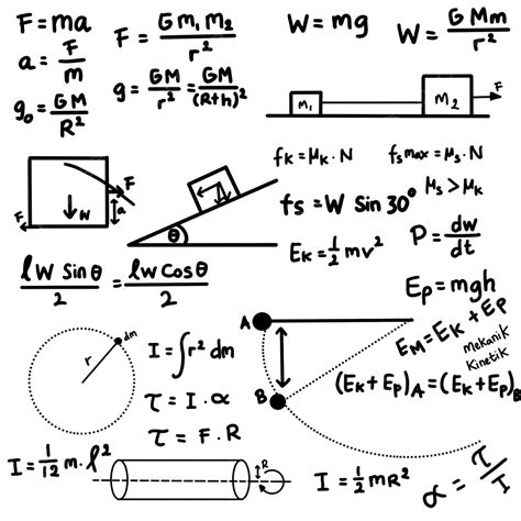 Gambar Dan Rumus Fisika Tentang Gerak Gravitasi, Hukum Newton, Fisika ...