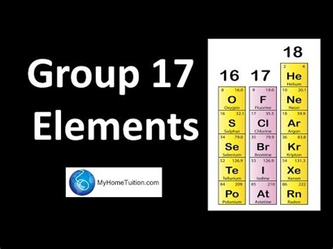 Periodic Table Group Names Halogens - Periodic Table Timeline