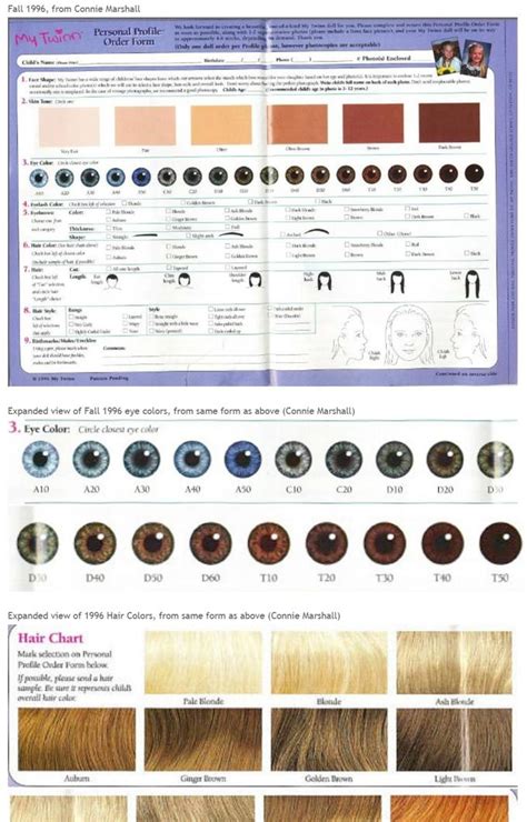 My Twinn Doll Color Charts 1996 | 1998 Eye Chart | Know Your Meme