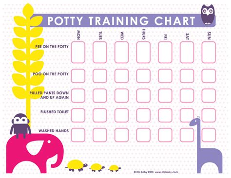 Hip Baby Blog: FREE Potty Training Charts