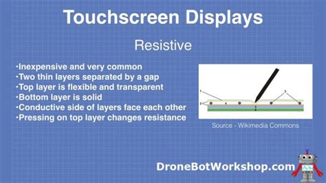 Touchscreen Display with Arduino | DroneBot Workshop