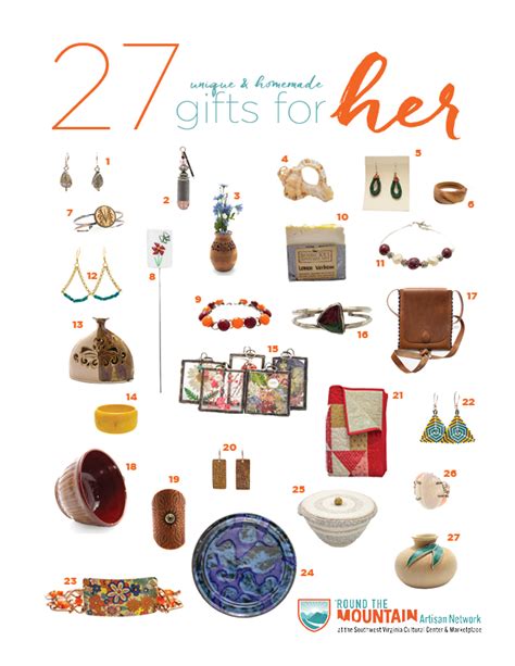 GIFT GUIDE - GIFTS FOR HER - Southwest Virginia Cultural Center and Marketplace