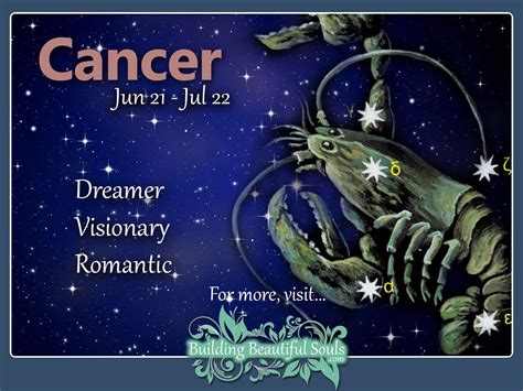 Cancer Man | Cancer Men Traits In Love, In Bed, Dating & Relationships