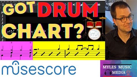 Musescore drum tutorial How to create accurate drum charts/parts!