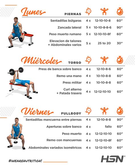 Entrenamiento gym casa – Artofit