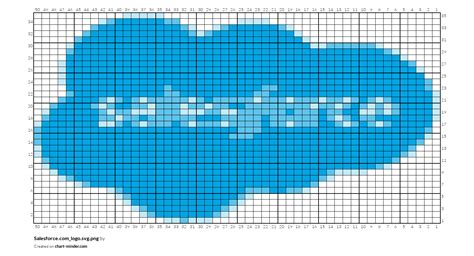 Salesforce.com_logo.svg.png by bwong70 | Chart Minder