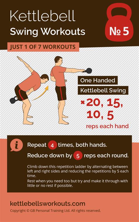 7 Kettlebell Swing Workouts in Under 10 Minutes (No. 7 is Superb)