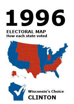 1996 Election - WI Results | Presidential Elections | Online Exhibits | Wisconsin Historical Society