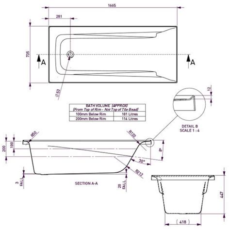 Decina Novara Bath - Spigot & More