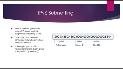 IPv6 Subnetting - Quick and Easy - YouTube