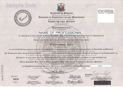 PRC CAR Information Site: LIST OF AVAILABLE CERTIFICATES OF REGISTRATION