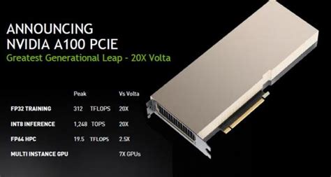 NVIDIA adds A100 PCIe GPUs to boost AI, data science and HPC server ...