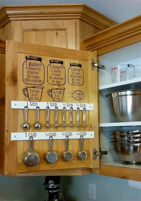 7 Pro Tips To Nail Your Baking Cabinet Organization - Craftsonfire