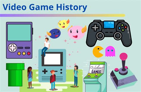 History of Video Games for Kids: Facts & Timeline
