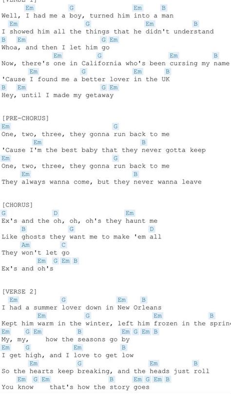 Exs And Ohs Chords - Sheet and Chords Collection