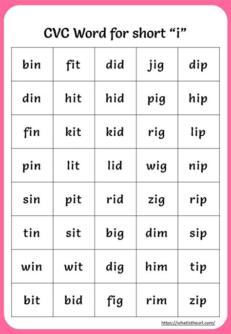 Printable CVC Words For Short “i” | Cvc words, Phonics words, Cvc words ...