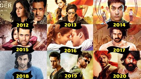 Every Year Bollywood First And Second Highest Grossing Movies List From ... | Highest grossing ...