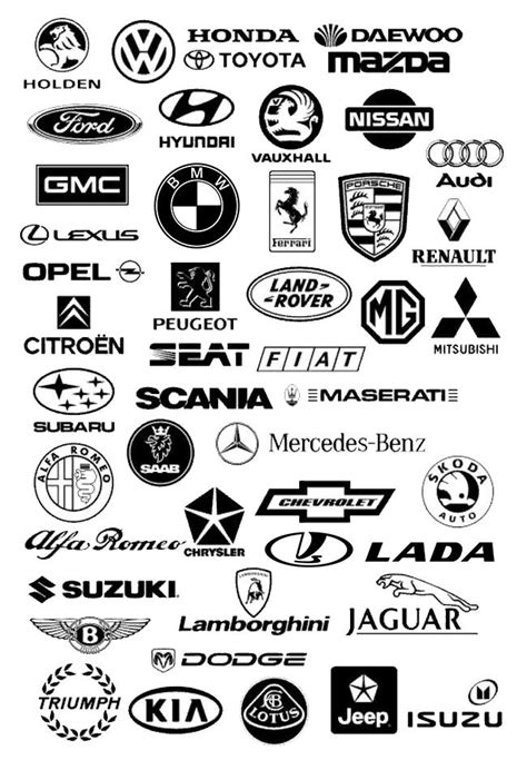 Car Logos and Their Names to Print