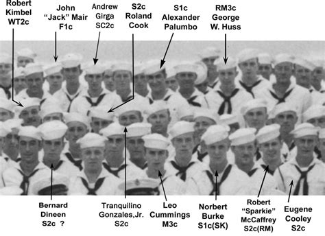 Crew Photo Pages – USS Mississinewa AO-59