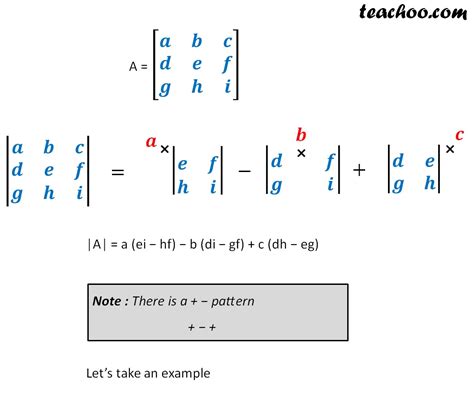 Determinant Of 2X2 Matrix : Determinant of 3x3 matrix - YouTube - The determinant of a square ...