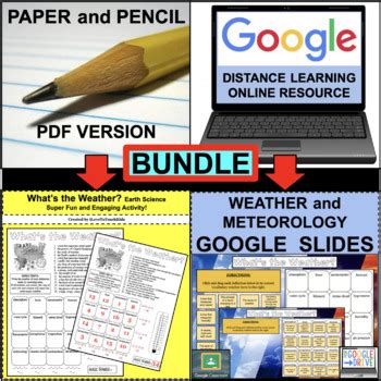 WEATHER METEOROLOGY Terms Vocabulary Activity BUNDLE (PDF & Google Docs)