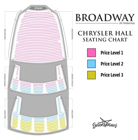 chrysler hall seating chart | Seating charts, Chart, Seating