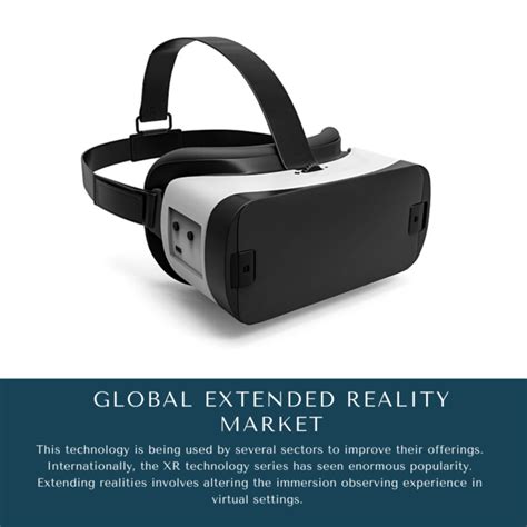 Global Extended Reality Market 2022-2027