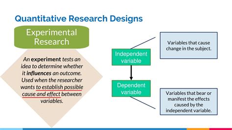 Quantitative Research Designps2