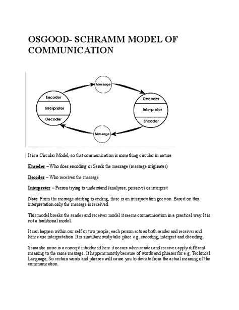 (DOC) OSGOOD-SCHRAMM MODEL OF COMMUNICATION | zee julian - Academia.edu