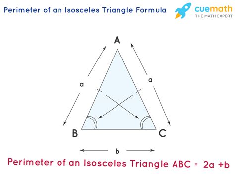 Perimeter of Isosceles Triangle - Formula, Definition, Examples