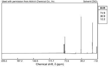 Draw the structure of the compound C3H6Cl2 that exhibits the 13C-NMR spectrum below. Impurity ...