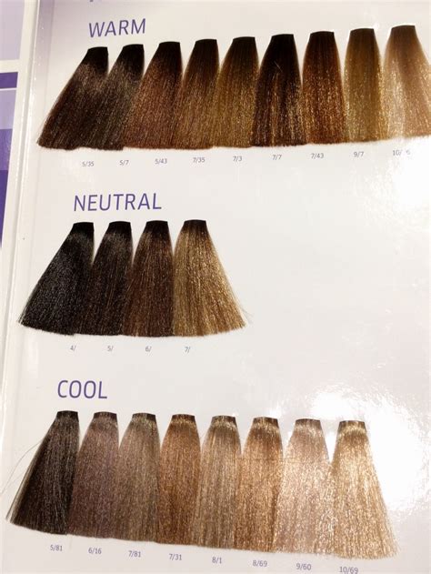 Wella Illumina Hair Colour: Review, Shades, Photos, PricePetite Peeve|Indian Fashion and ...