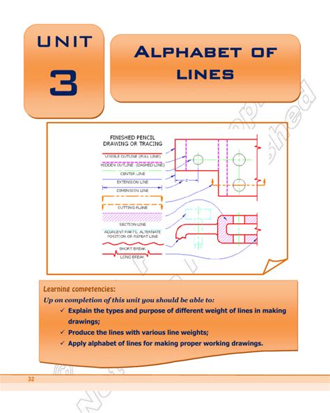 Alphabet of lines UNIT