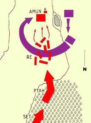 Tour Egypt :: Battle of Kadesh: The Battle of Kadesh (Qadesh), Part II ...