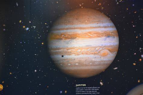 Jupiter Solar System | Space nasa, Solar system, Jupiter