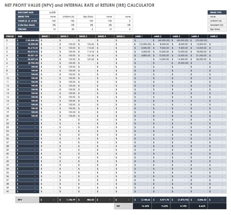 Free ROI Templates and Calculators| Smartsheet