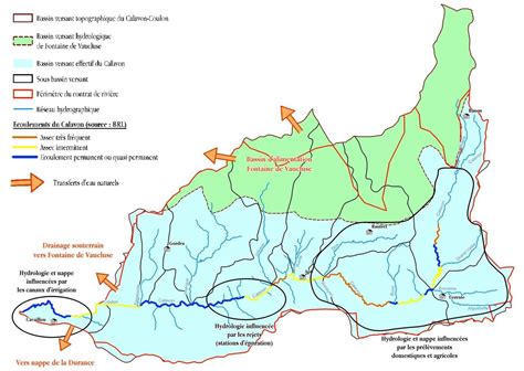 Hydrologie – Syndicat Intercommunautaire