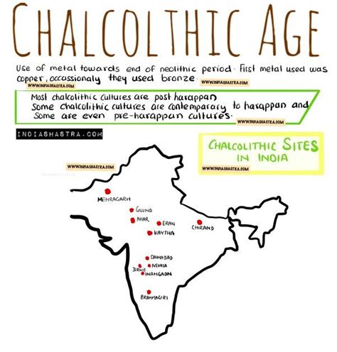 Chalcolithic Period | History of india, Indian history facts, History